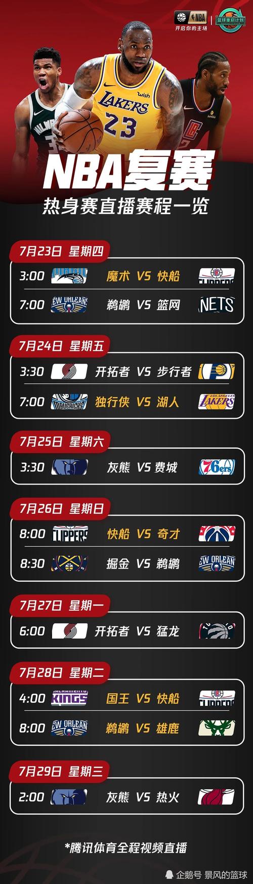 从眼下看